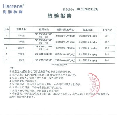 人参蜜片礼盒装60g 长白山即食蜂蜜人参片便携独立装人参片批发图4