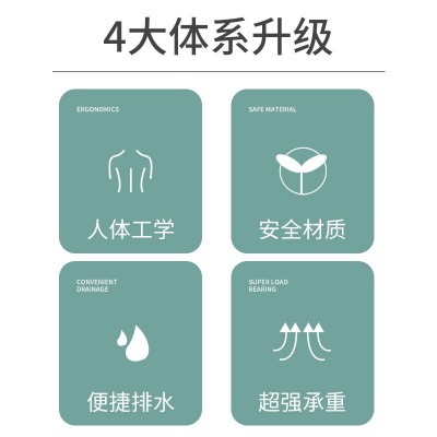 诚泰银发台湾佳新正品洗头盆便携式老人孕妇躺床上洗头板神器图2