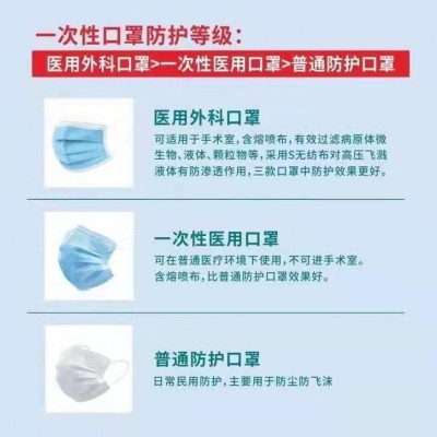 江西诺亿一次性医用外科口罩三层防护独立包无纺布防飞沫口罩现货图3