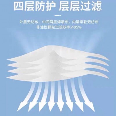 美医美医用防护口罩N95医疗级独立装灭菌型四层防护立体医护专用图5