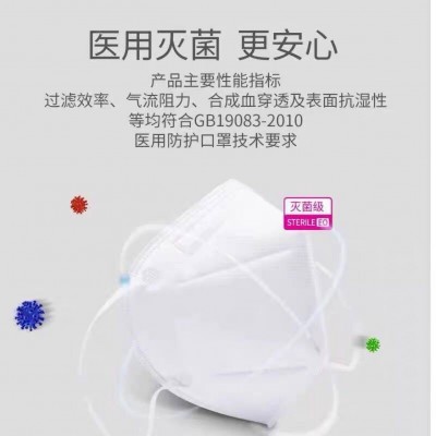 美医美医用防护口罩N95医疗级独立装灭菌型四层防护立体医护专用图3