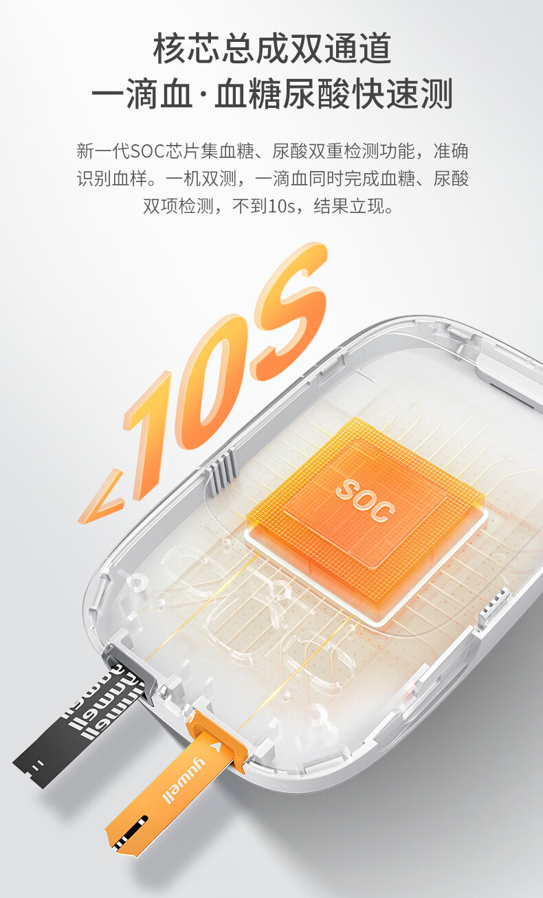 详情_鱼跃GU200(4) - 副本