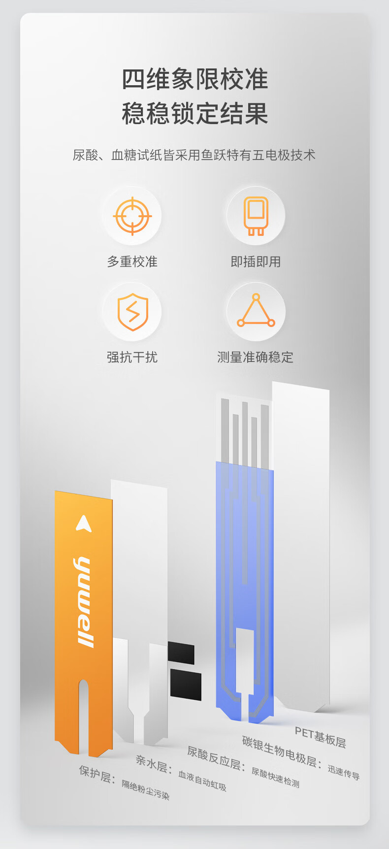 详情_鱼跃GU200(6) - 副本