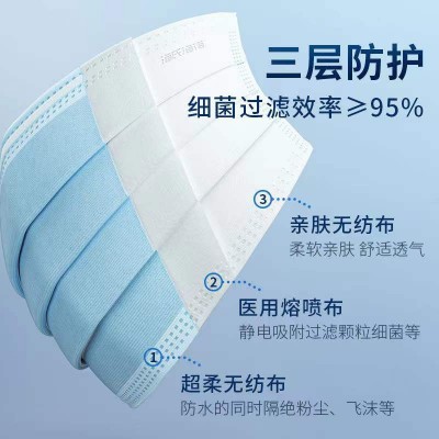 海氏海诺医用外科口罩三层防护熔喷布带钢印挂耳成人医用口罩图3