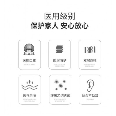 医用防护口罩N95独立包装医疗防护级四层含熔喷亲肤不勒耳正品图2