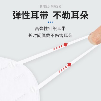 挂耳白色kn95口罩五层防护防粉尘防飞沫10只装学生成人一次性口罩图3