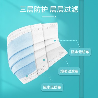 Topwinner一次性口罩蓝色三层含熔喷独立装轻柔透气现货直供批发图3