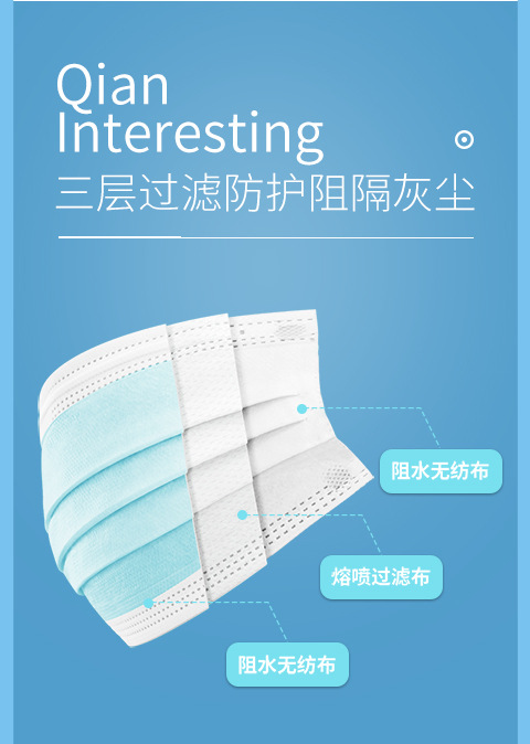 三成