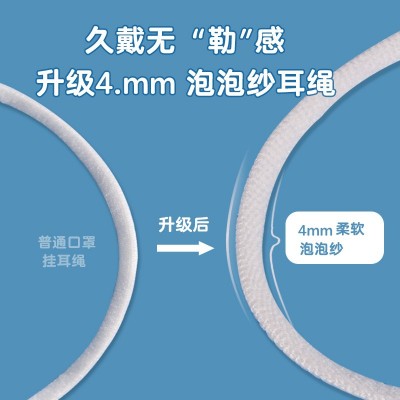 儿童口罩3d立体一次性三层防护轻薄透气婴幼童宝宝男童女孩0-12岁