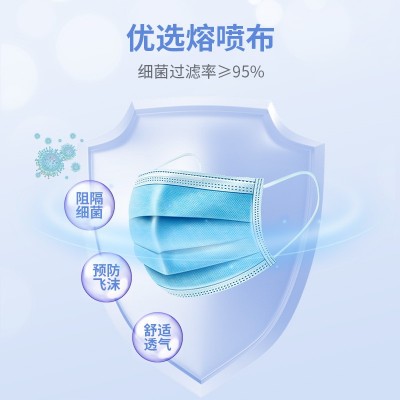 批发一次性医用儿童口罩口罩防疫夏季薄款口罩透气含熔喷布三层图5