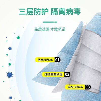 现货速发 名立一次性防护口罩 三层熔喷布 医用级独立包装50只/盒图3
