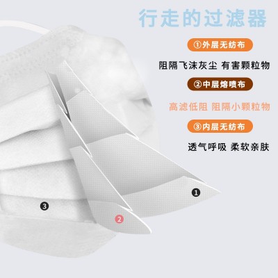 现货一次性口罩纯白色三层防护透气防尘熔喷布挂耳式日用成人口罩图3