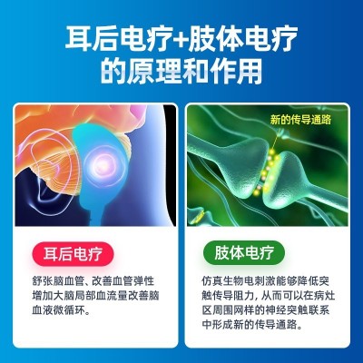 经颅磁刺激仪家用脑循环治疗仪儿童脑功能失眠睡眠仪多功能理疗仪图2