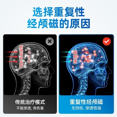 经颅磁刺激仪家用脑循环治疗仪儿童脑功能失眠睡眠仪多功能理疗仪图3