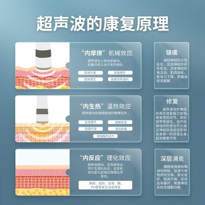 康雅伦超声波治疗仪运动障碍肩周炎腱鞘炎医用腰椎间盘突出治疗器图3