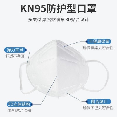 kn95口罩独立包装包邮3d一次性五层防护防粉尘N95成人款厂家批发图3