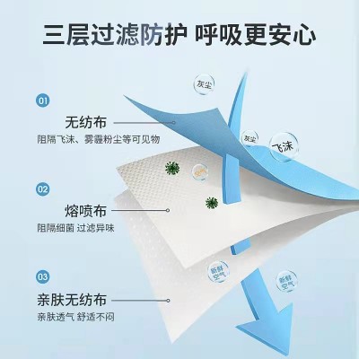 一次性口罩三层防护口罩成人儿童学生小孩独立装含熔喷布厂家批发图4