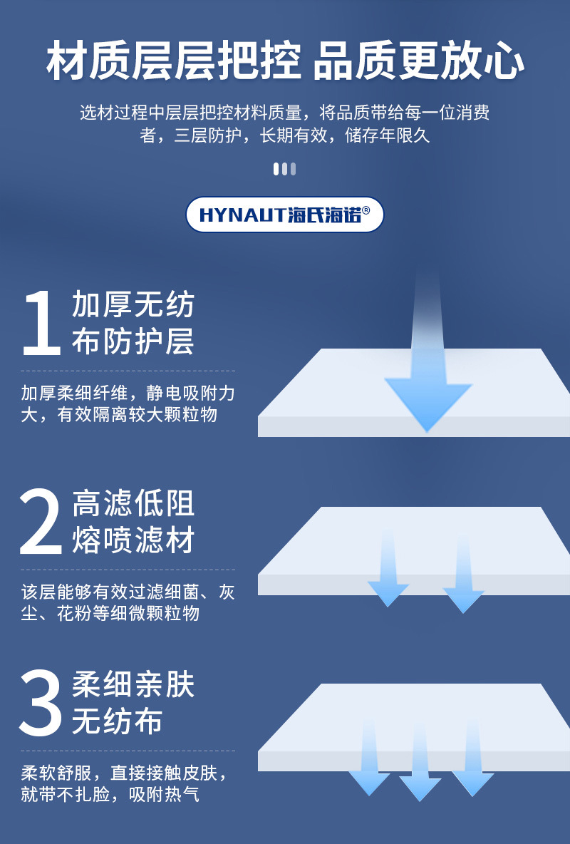 10只装（开）_02.jpg