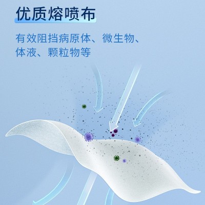 海氏海诺口罩 50只装独立包装便携三层一次性使用医用外科口罩图3