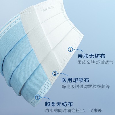 海氏海诺口罩 50只装独立包装便携三层一次性使用医用外科口罩图4