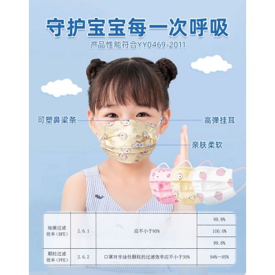维德医疗儿童无菌医用外科口罩10个独立装婴幼儿中小学生卡通口罩图3