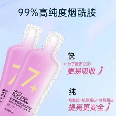 【贴-牌】不老莓胶原蛋白肽饮烟酰胺口服液 胶原蛋白肽玻尿酸饮品图3