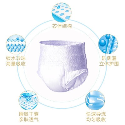 永福康成人纸尿裤老人用拉拉裤女士男老年一次性大码内裤尿不湿图3