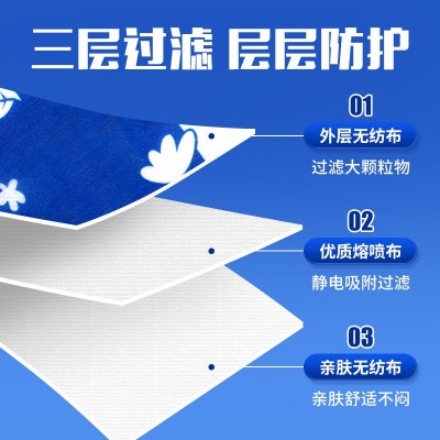 新款成人3D克莱因蓝口罩独立包装一次性少女高颜值3d立体口罩批发