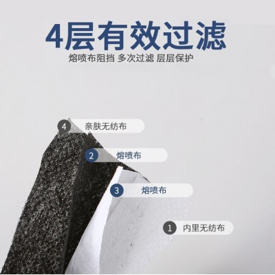 KF94 3d口罩批发 成人立体防尘鱼嘴形柳叶型kf94 4层口罩独立包装图4