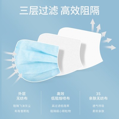 蓝色口罩独立包装一次性白色口罩薄款夏盒装三层防护批发便宜包邮