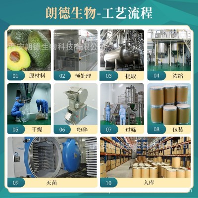 生育三烯酚 生育酚 维生素E 棕榈油/米糠油提取物 现货 量大从优图4