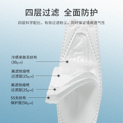 巅峰者冷感KF94一次性口罩独立装包邮薄荷清凉感KN95口罩coolmask图3