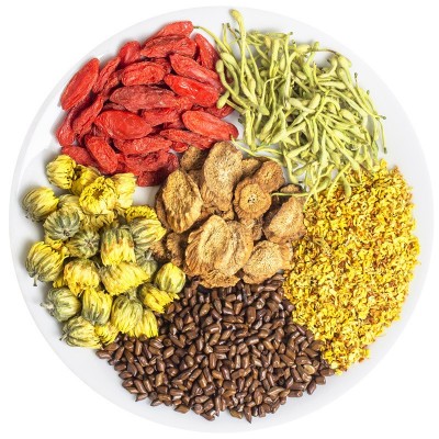 菊花决明子茶 金银花枸杞桂花牛蒡根熬夜茶花茶组合三角包图4