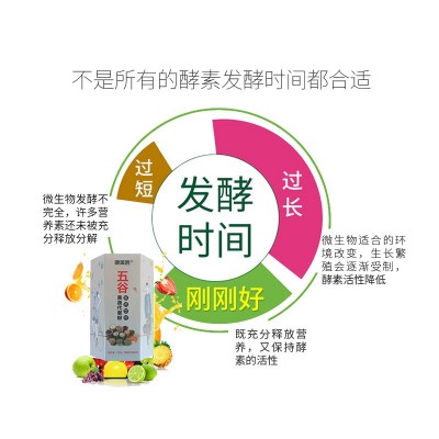 自有工厂果蔬代餐粉薏米红豆魔芋酵素代餐粉20条加工批发图5