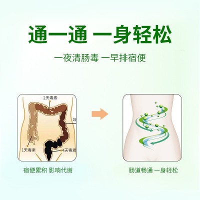 黄芪当归低聚木糖胶囊 复合益生元膳食纤维润肠通便胶囊图4