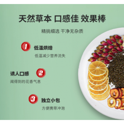 南京同仁堂柠檬荷叶山楂茶批发厂家直销一件代发150g/盒30小袋图1
