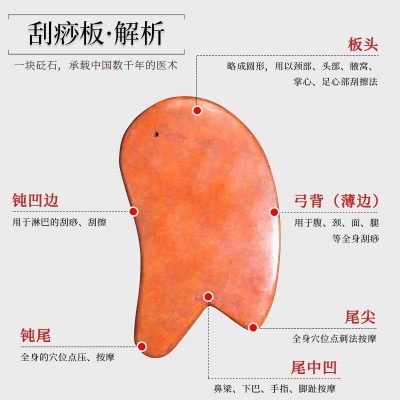 红砭石刮痧板天然泗滨玄黄砭石刮痧板套装砭石刮痧板梳子全身通用