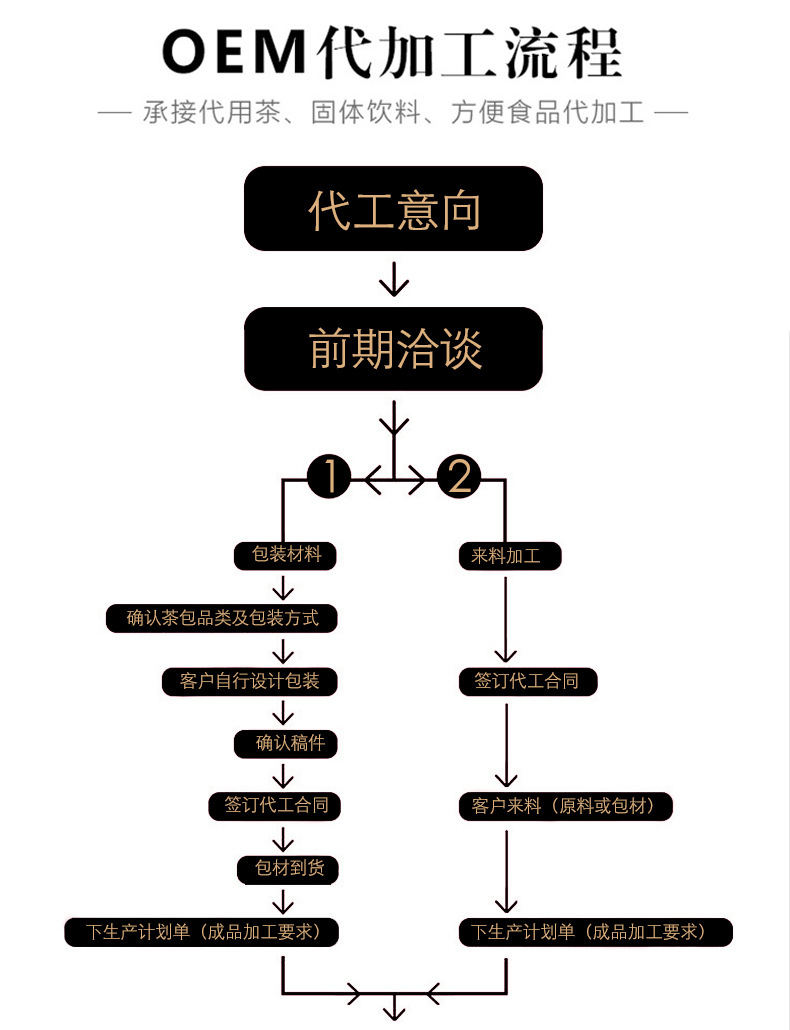酸枣仁_14