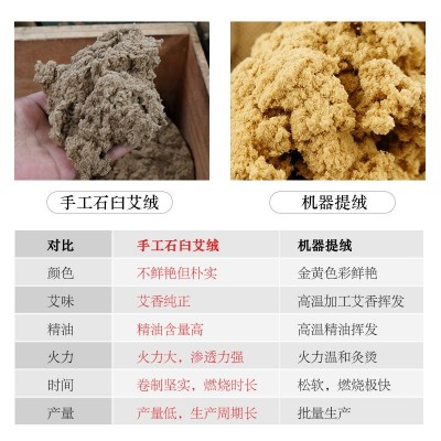 工厂批发蕲艾条手工艾灸条三年陈温灸艾绒艾草艾叶条艾灸盒用艾条图4