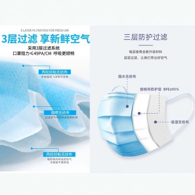 【现货CE认证口罩】三层一次性口罩防水防尘防霾防护透气过滤口罩图4