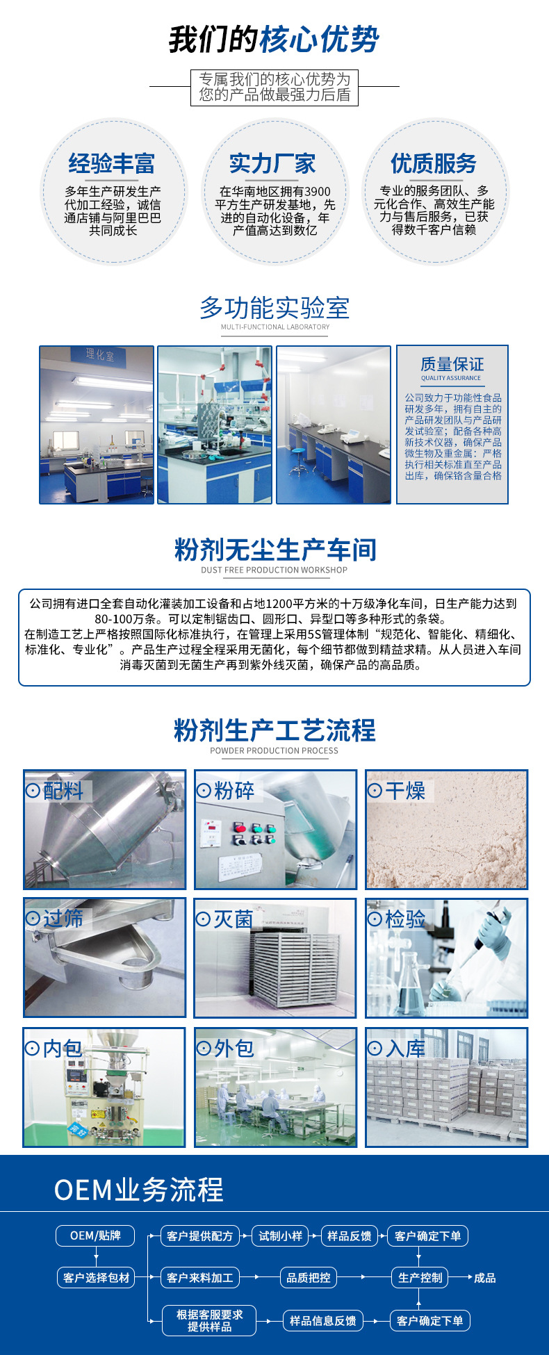 沣芝粉剂详情页模板-新.jpg