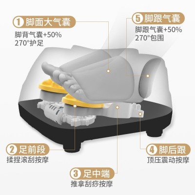 九棒揉捏足疗机足底按摩器全自动足部按摩器加热震动家用礼品渠道图2