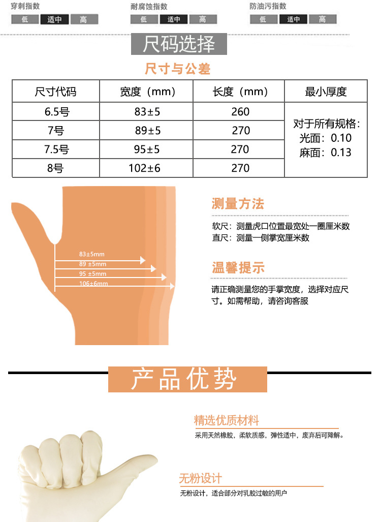 外科001无粉灭菌外科麻面_03.jpg