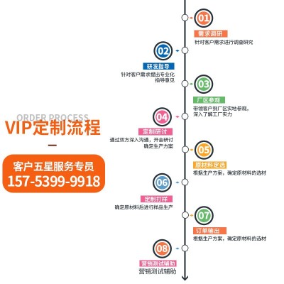 厂家一件代发艾柱艾灸 艾灸馆三年陈艾条批发手工艾绒柱图3