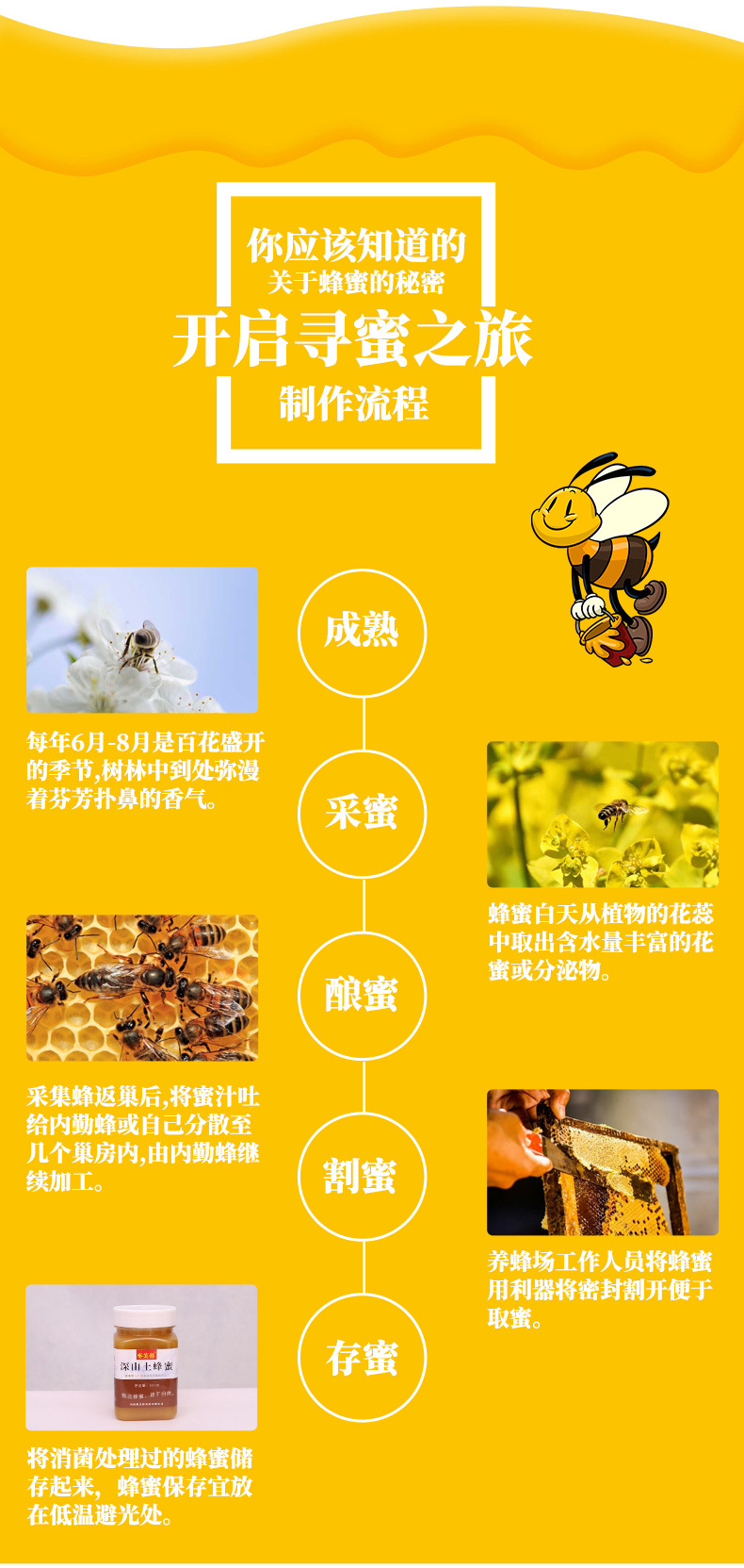 结晶蜂蜜_09