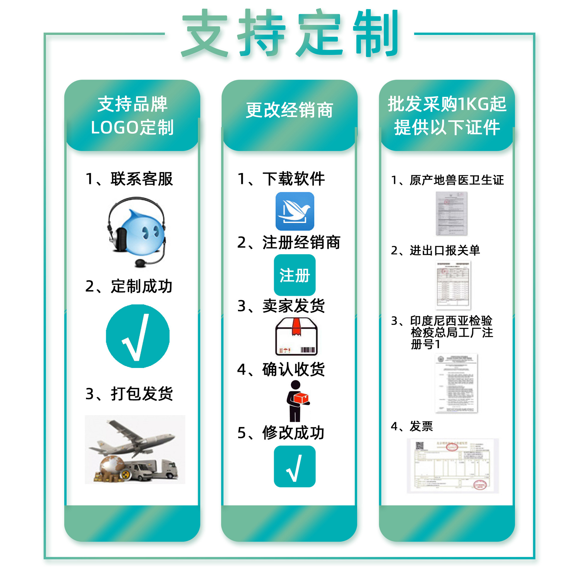 详情页--阿里通用（绿色）_06.jpg
