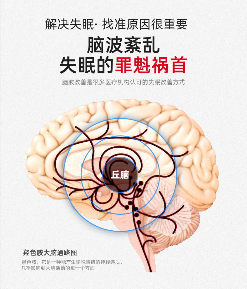 睡眠仪_03