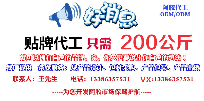静态图