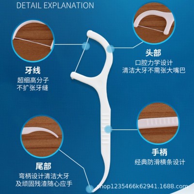 宜齿洁牙线出口级超细牙线棒扁线家庭装剔牙线盒装弓形牙线签图2