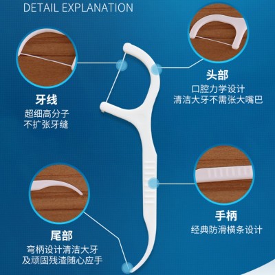 宜齿洁 经典牙线牙签超细牙线棒家庭装剔牙线50支 批发图3